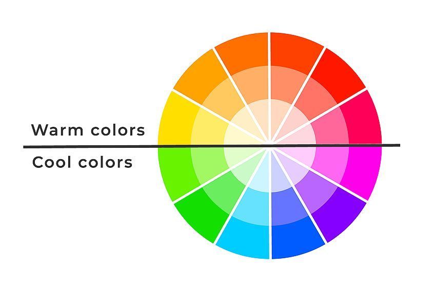 Color Temperature on Color Wheel