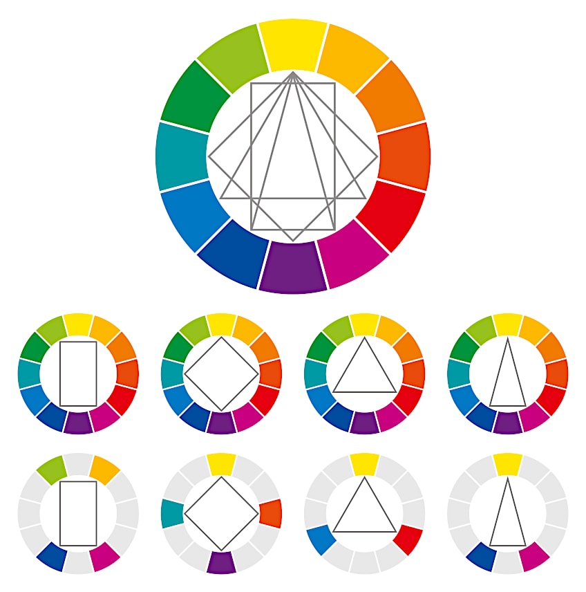 Color Wheel Color Combinations