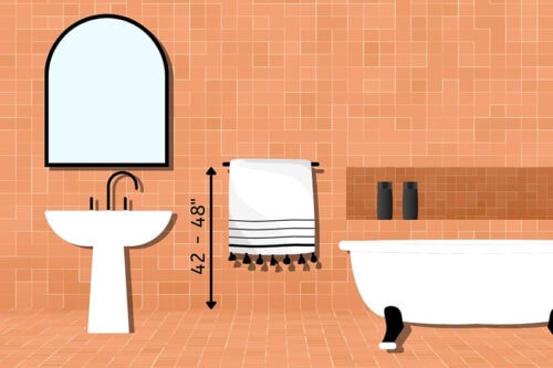 Towel Bar Height - Bathroom Fittings Ergonomics